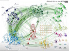 image of social media connections